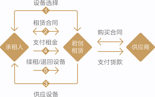 未標(biāo)題-2_副本.jpg