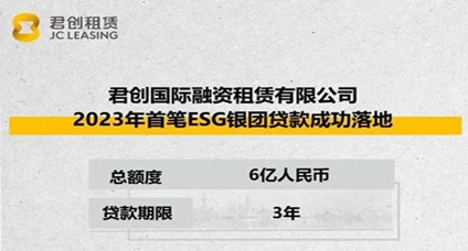 君創(chuàng)租賃2023年度首筆人民幣ESG銀團(tuán)成功發(fā)行
