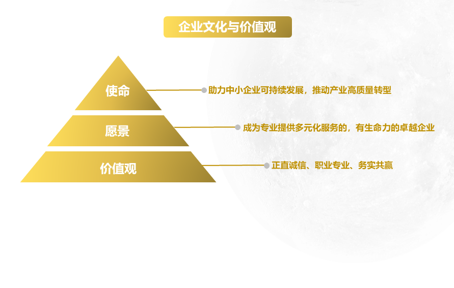 演示文稿1.png